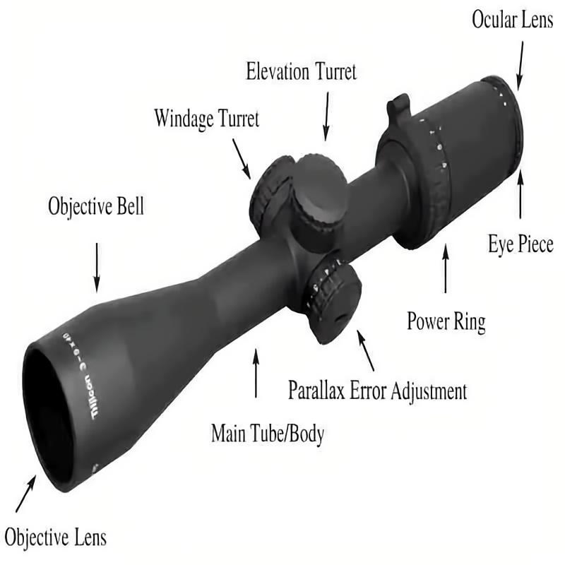 Functional rifle scope